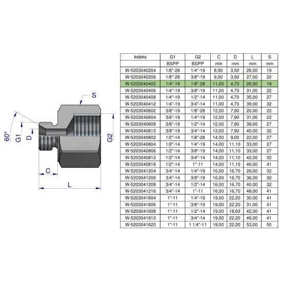 Tulejka różnicowa hydrauliczna calowa AB 1/4"GZ x 1/8"GW BSP Waryński ( sprzedawane po 2 )