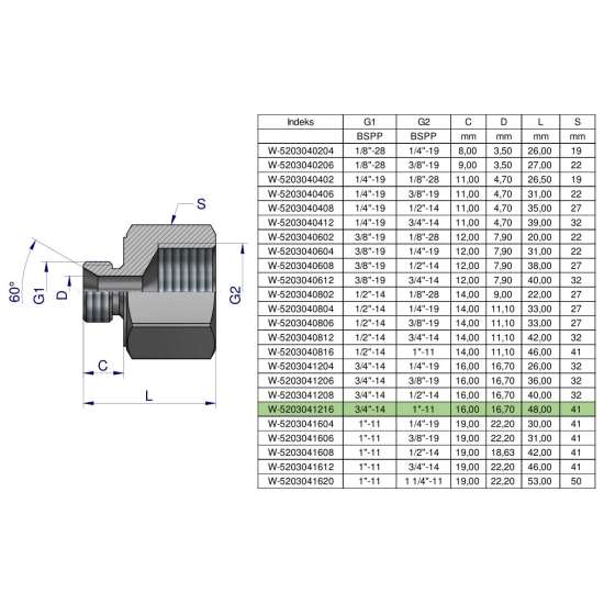 Tulejka różnicowa hydrauliczna calowa AB 3/4"GZ x 1"GW BSP Waryński