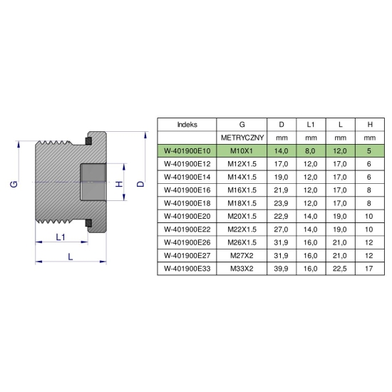 Korek hydrauliczny metryczny (na imbus) M10x1 ED Waryński ( sprzedawane po 10 )